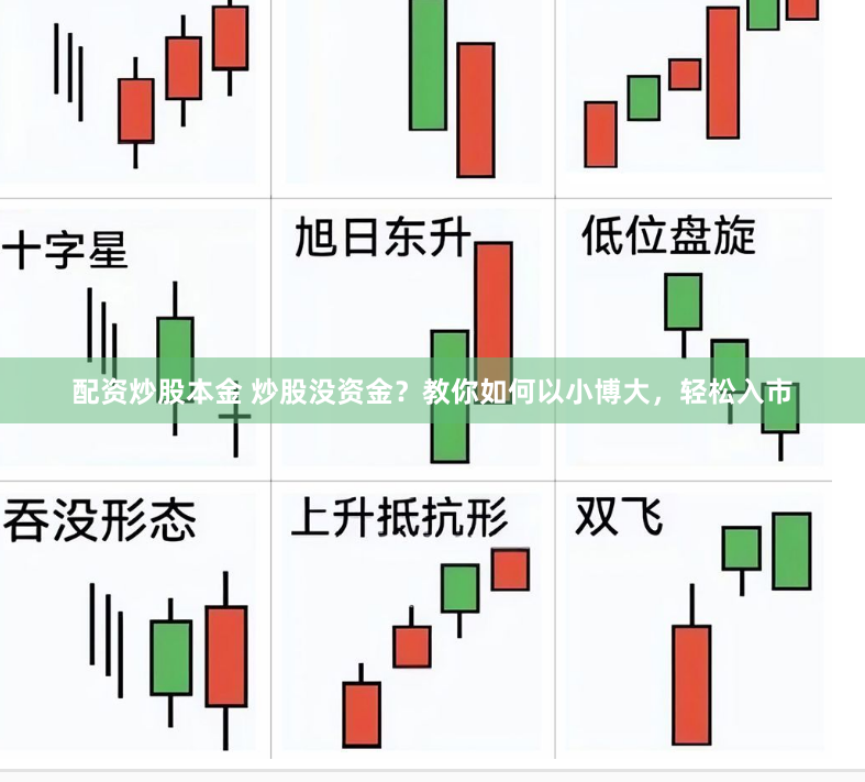 配资炒股本金 炒股没资金？教你如何以小博大，轻松入市
