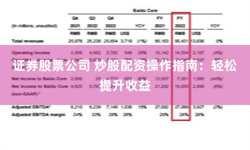 证券股票公司 炒股配资操作指南：轻松提升收益