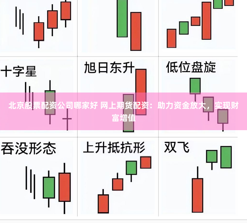 北京股票配资公司哪家好 网上期货配资：助力资金放大，实现财富增值