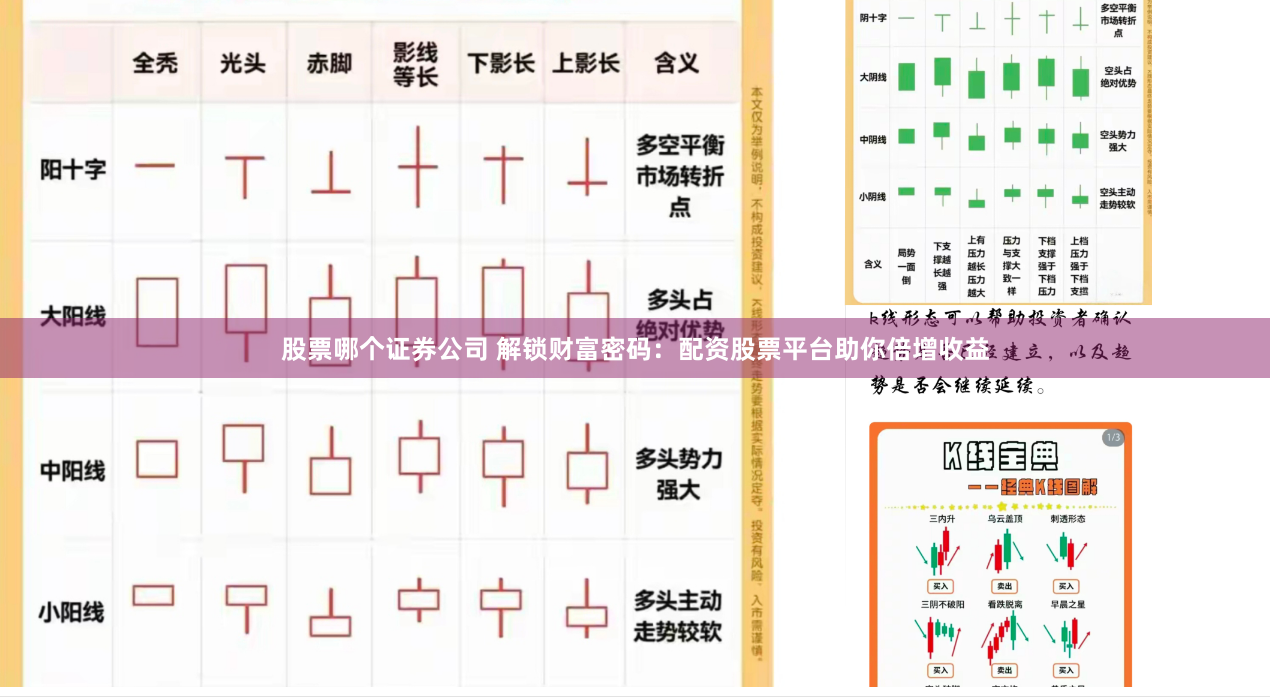 股票哪个证券公司 解锁财富密码：配资股票平台助你倍增收益