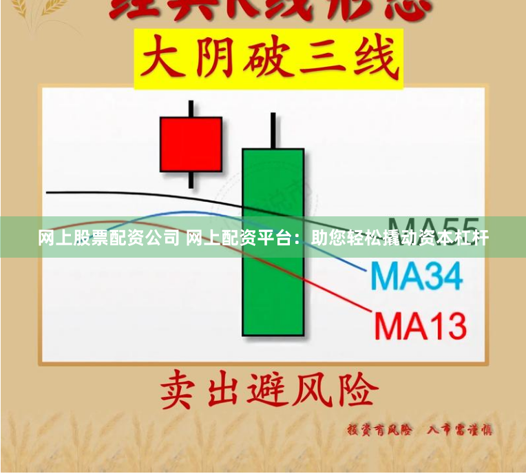 网上股票配资公司 网上配资平台：助您轻松撬动资本杠杆