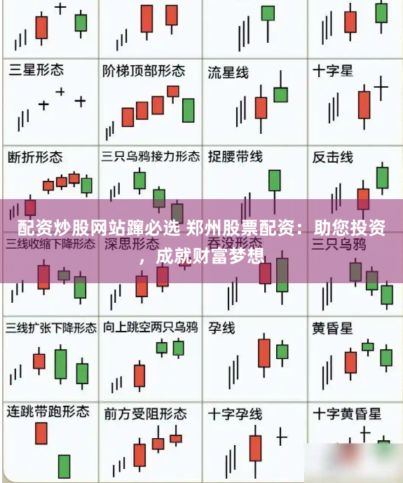 配资炒股网站蹿必选 郑州股票配资：助您投资，成就财富梦想