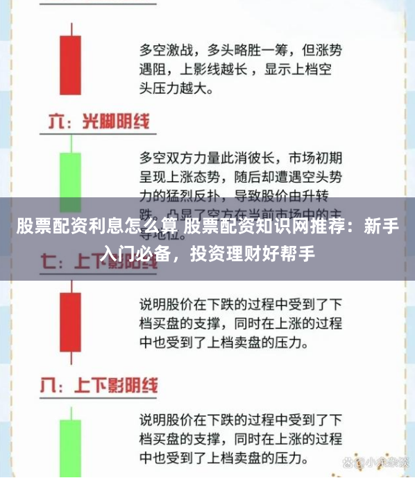 股票配资利息怎么算 股票配资知识网推荐：新手入门必备，投资理财好帮手