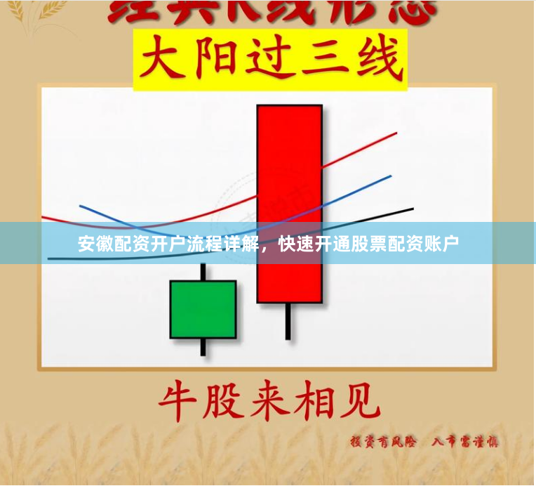 安徽配资开户流程详解，快速开通股票配资账户