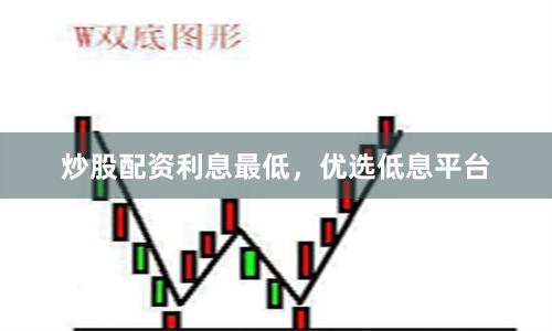 炒股配资利息最低，优选低息平台