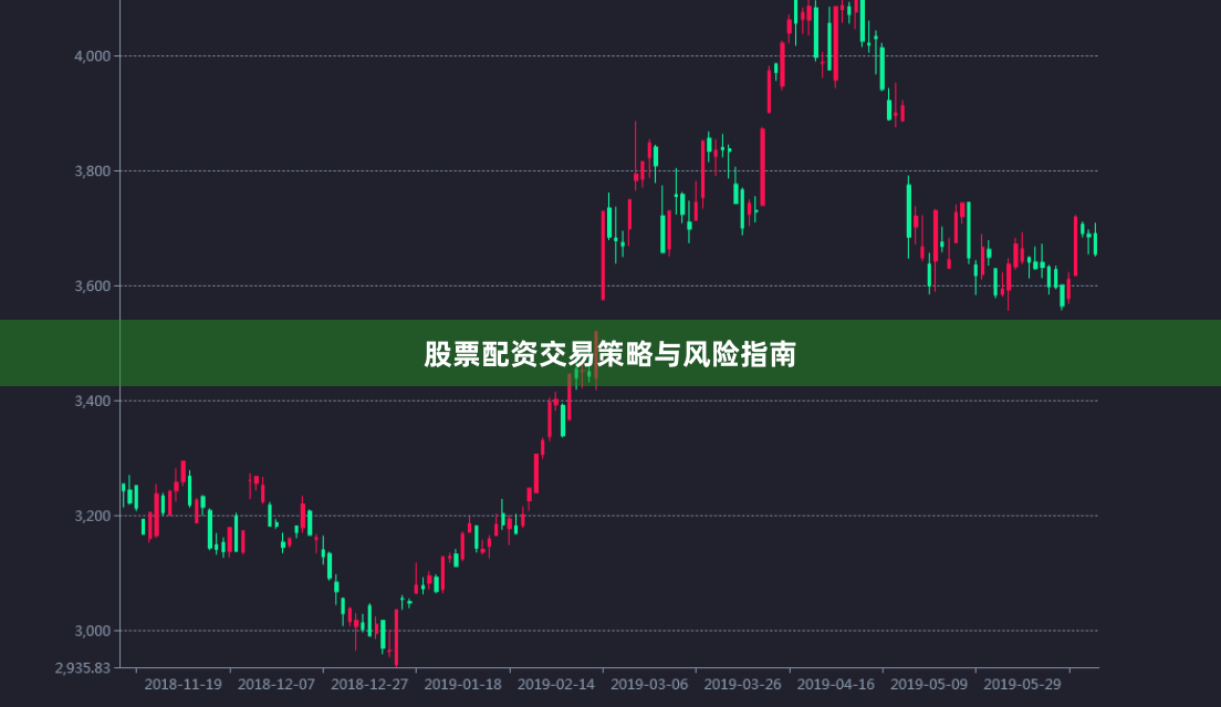 股票配资交易策略与风险指南