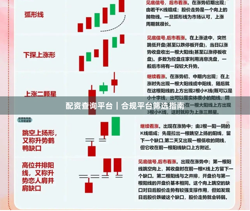 配资查询平台｜合规平台筛选指南