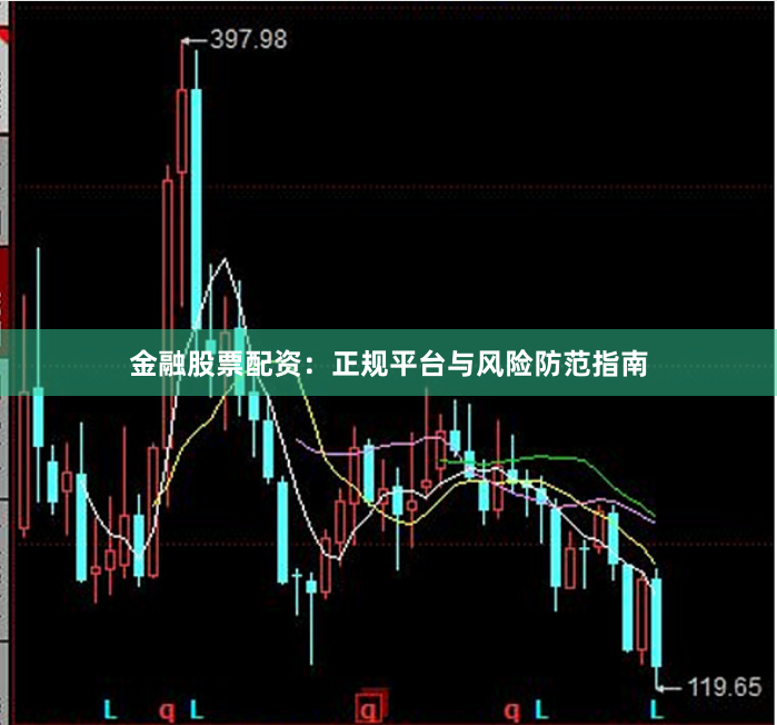 金融股票配资：正规平台与风险防范指南